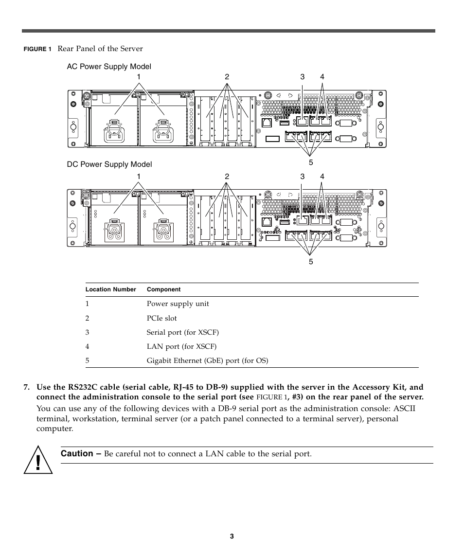 FUJITSU SPARC Enterprise Server M3000 User Manual | Page 3 / 8