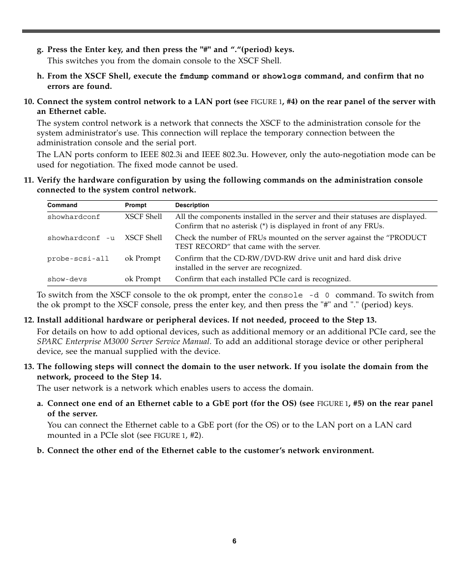 FUJITSU SPARC Enterprise Server M3000 User Manual | Page 6 / 8
