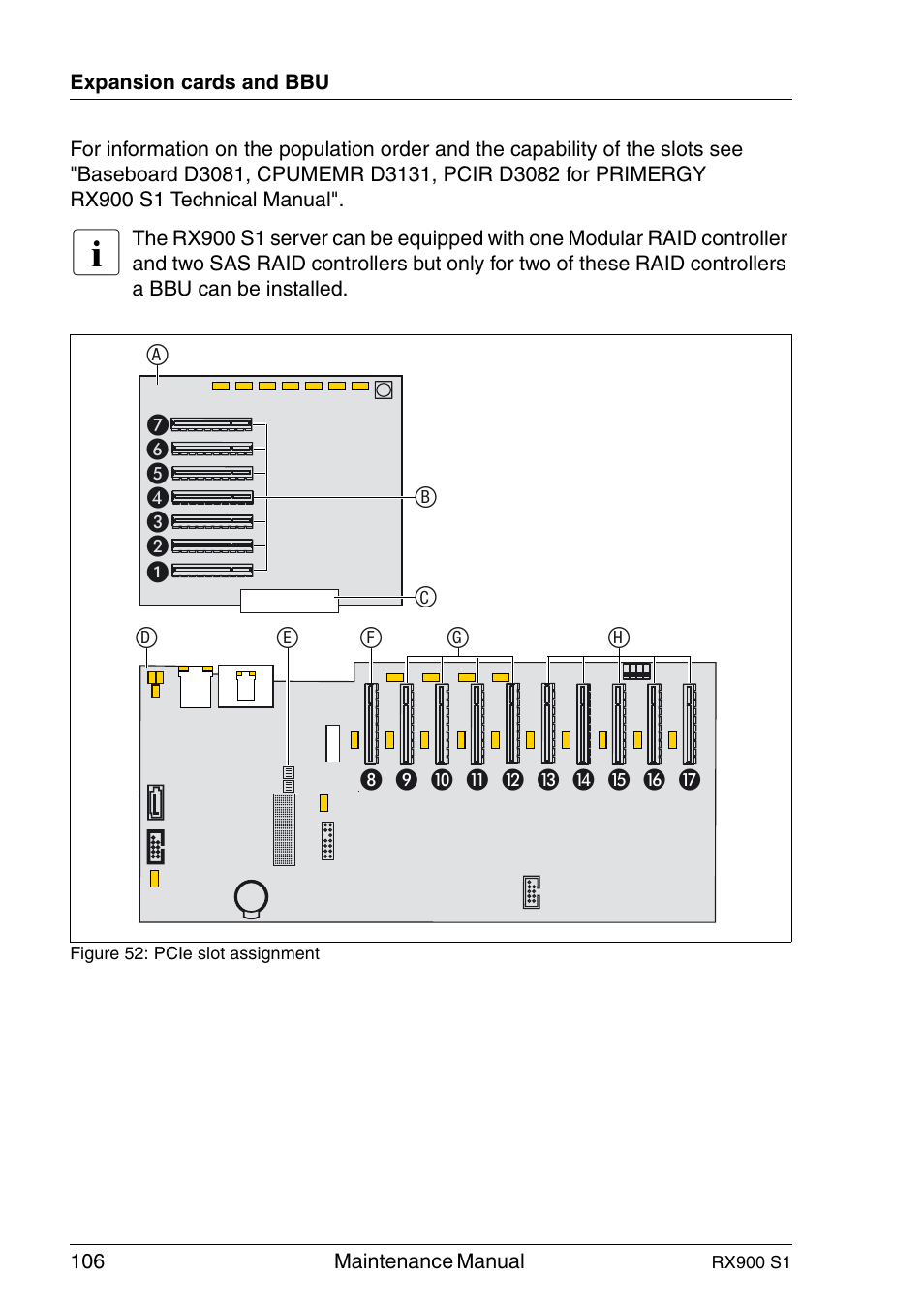 FUJITSU PRIMERGY RX900 S1 User Manual | Page 106 / 368