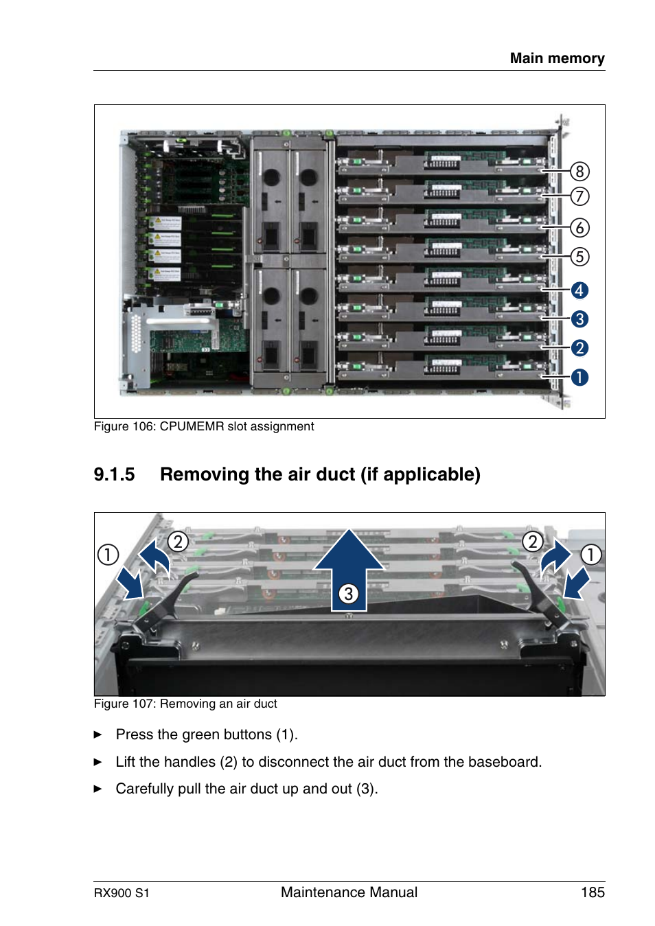 Removing the air duct (if applicable), Figure 106 | FUJITSU PRIMERGY RX900 S1 User Manual | Page 185 / 368