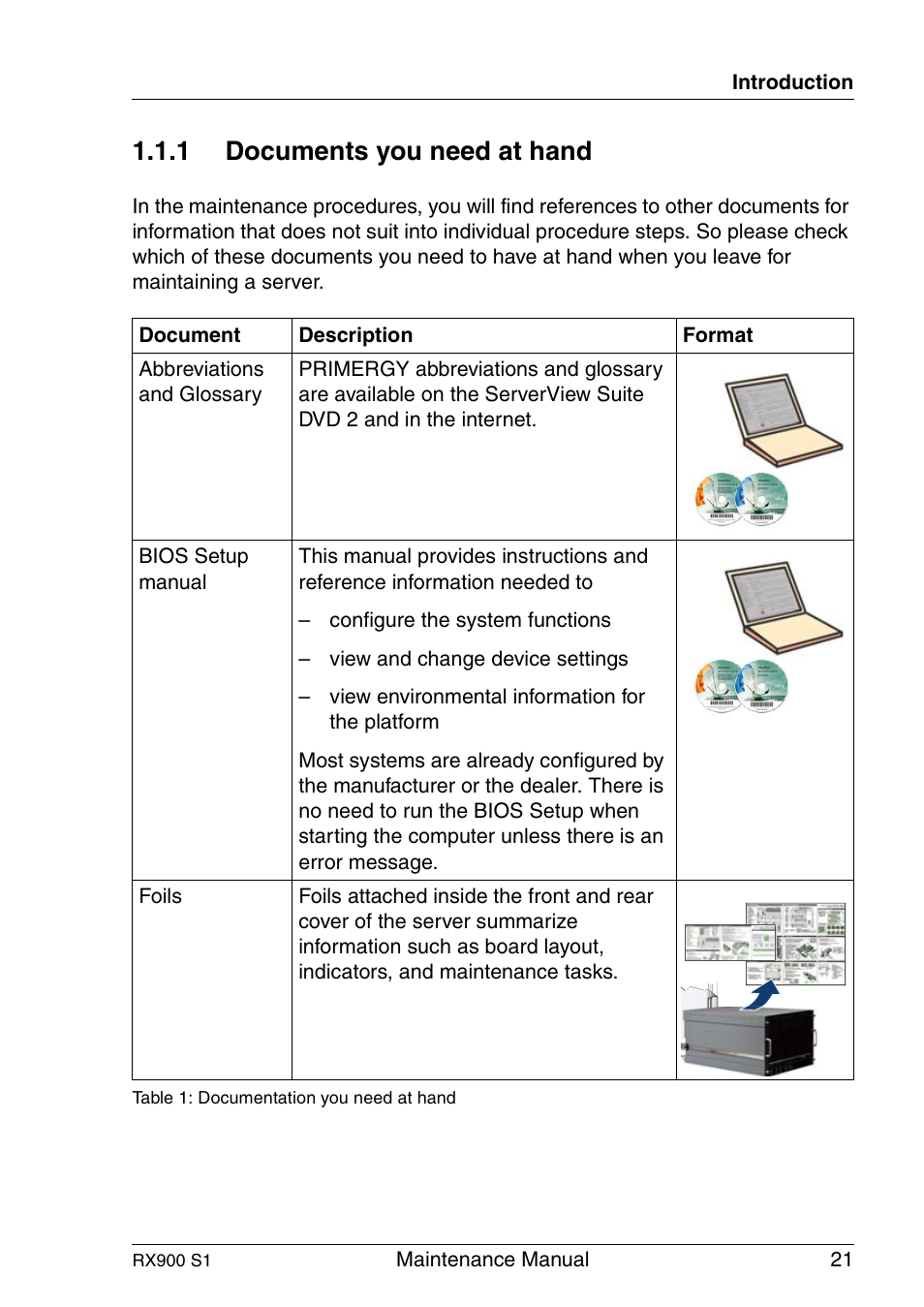 Documents you need at hand, 1 documents you need at hand | FUJITSU PRIMERGY RX900 S1 User Manual | Page 21 / 368