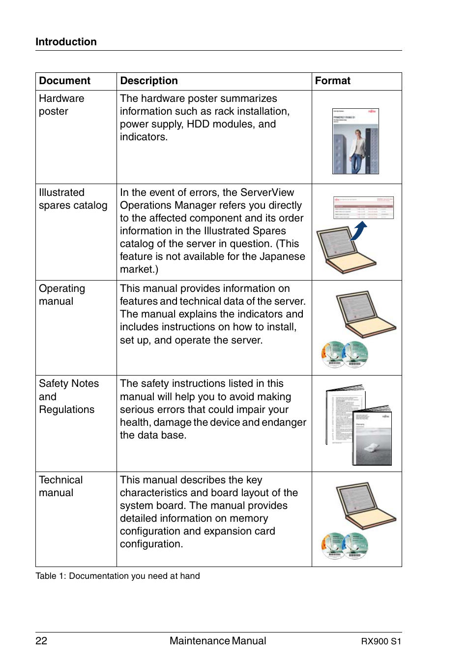 FUJITSU PRIMERGY RX900 S1 User Manual | Page 22 / 368