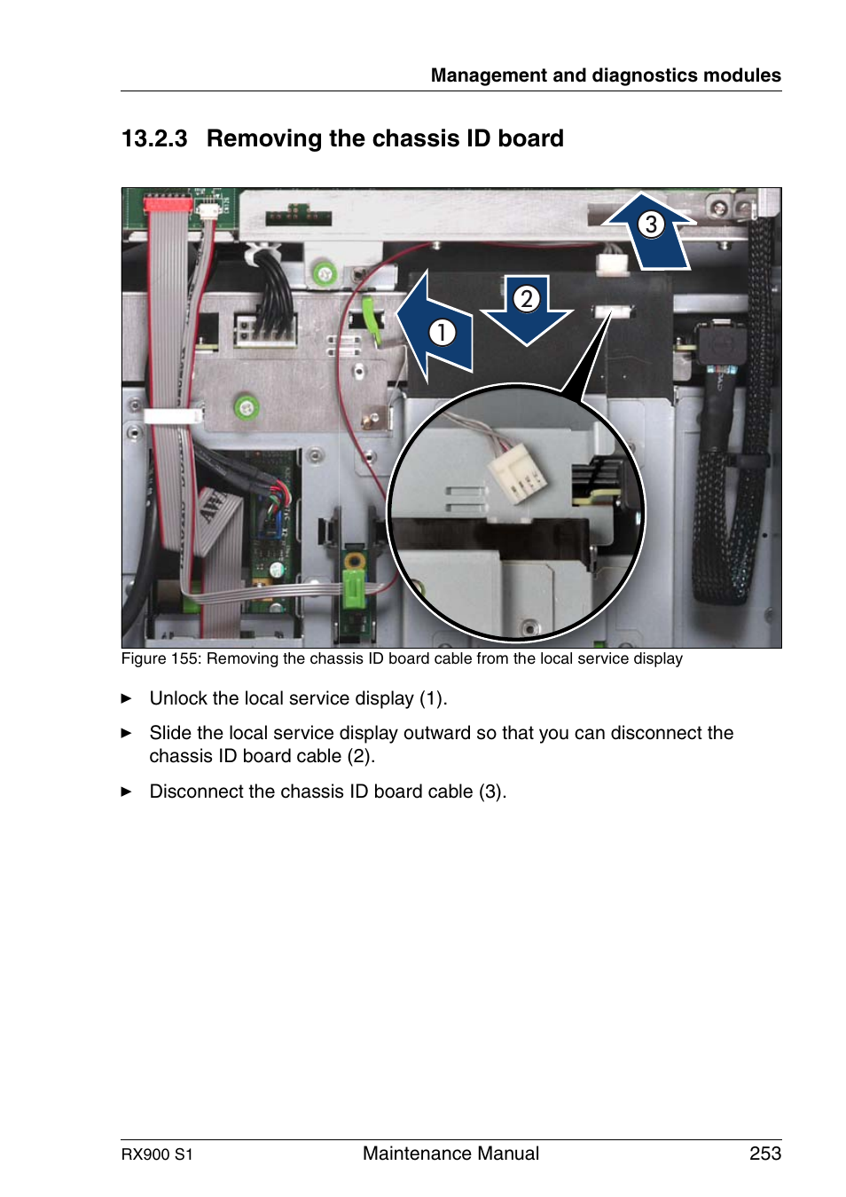 Removing the chassis id board, 3 removing the chassis id board | FUJITSU PRIMERGY RX900 S1 User Manual | Page 253 / 368