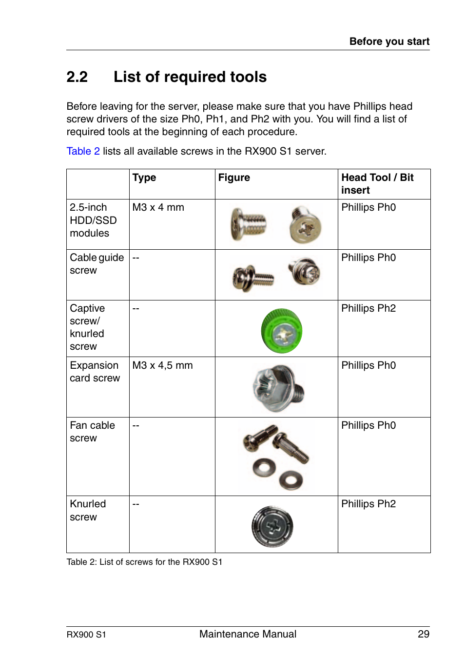 List of required tools, List, 2 list of required tools | FUJITSU PRIMERGY RX900 S1 User Manual | Page 29 / 368