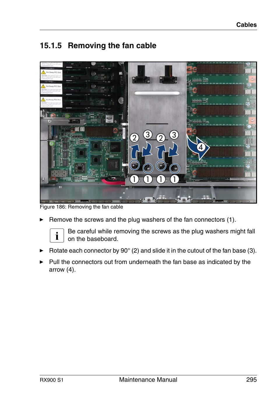 Removing the fan cable | FUJITSU PRIMERGY RX900 S1 User Manual | Page 295 / 368