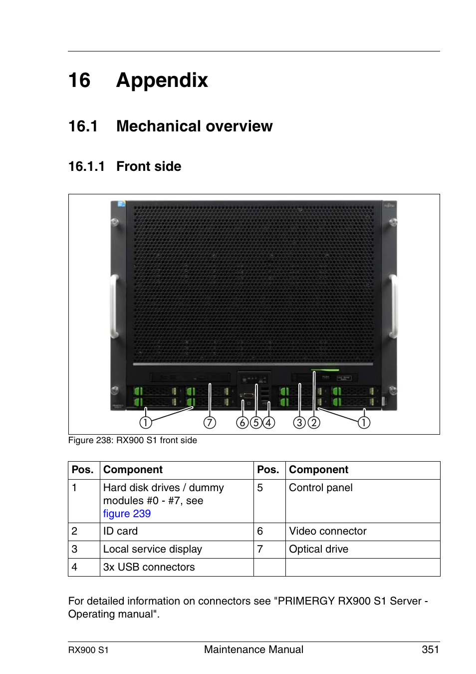 Appendix, Mechanical overview, Front side | 16 appendix, 1 mechanical overview, 1 front side | FUJITSU PRIMERGY RX900 S1 User Manual | Page 351 / 368