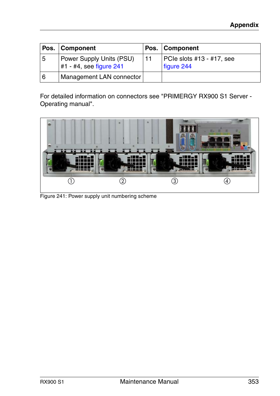 FUJITSU PRIMERGY RX900 S1 User Manual | Page 353 / 368