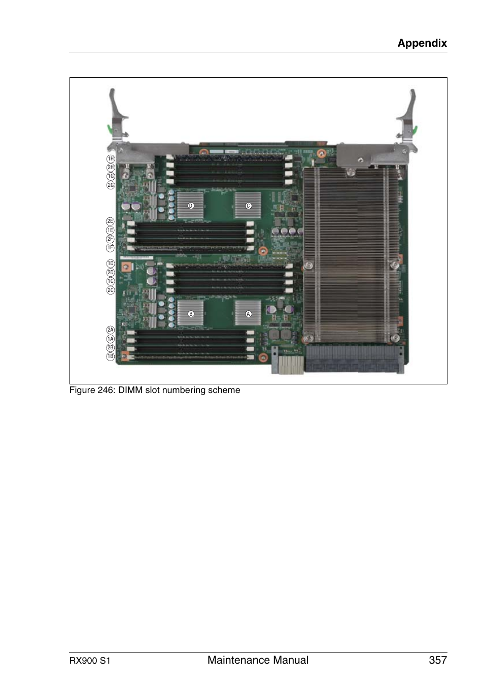 Figure 246, Maintenance manual 357 appendix, Rx900 s1 | Figure 246: dimm slot numbering scheme | FUJITSU PRIMERGY RX900 S1 User Manual | Page 357 / 368