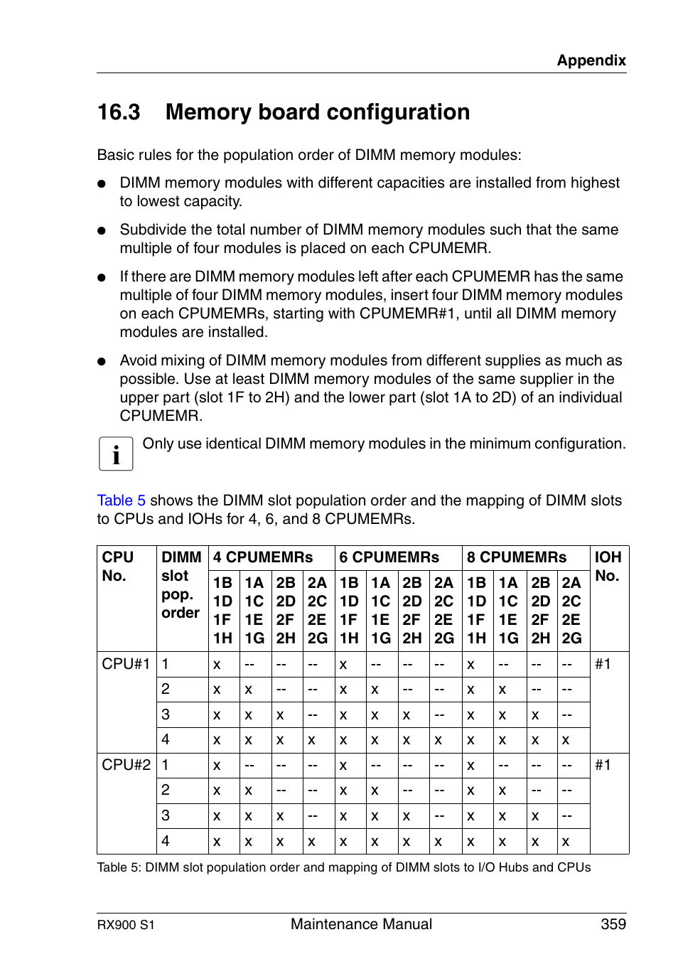 Memory board configuration | FUJITSU PRIMERGY RX900 S1 User Manual | Page 359 / 368