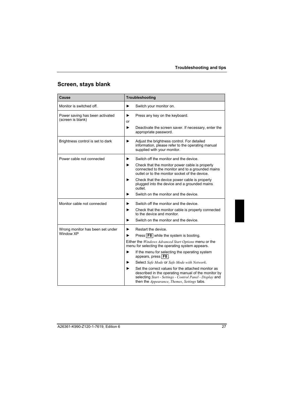 Screen, stays blank | FUJITSU Siemens CELCIUS M/V/R User Manual | Page 35 / 92