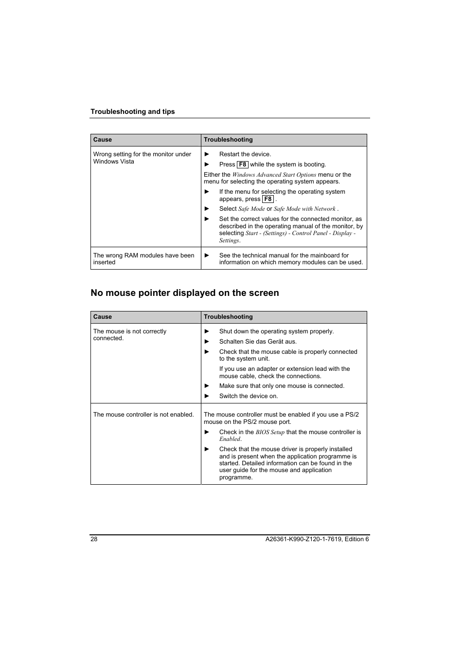 No mouse pointer displayed on the screen | FUJITSU Siemens CELCIUS M/V/R User Manual | Page 36 / 92