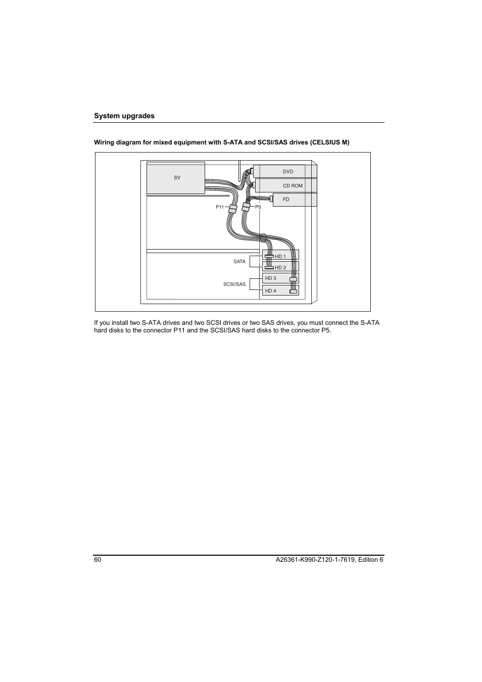 System upgrades | FUJITSU Siemens CELCIUS M/V/R User Manual | Page 68 / 92