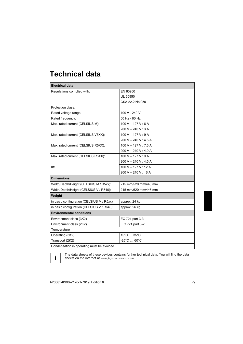 Technical data | FUJITSU Siemens CELCIUS M/V/R User Manual | Page 87 / 92