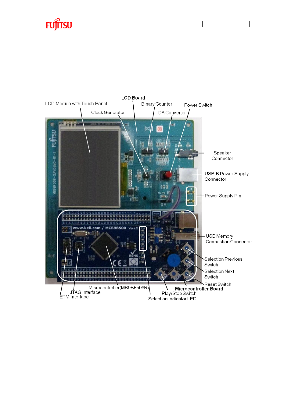 3 board appearance, Board appearance | FUJITSU FMB AN706 User Manual | Page 12 / 99