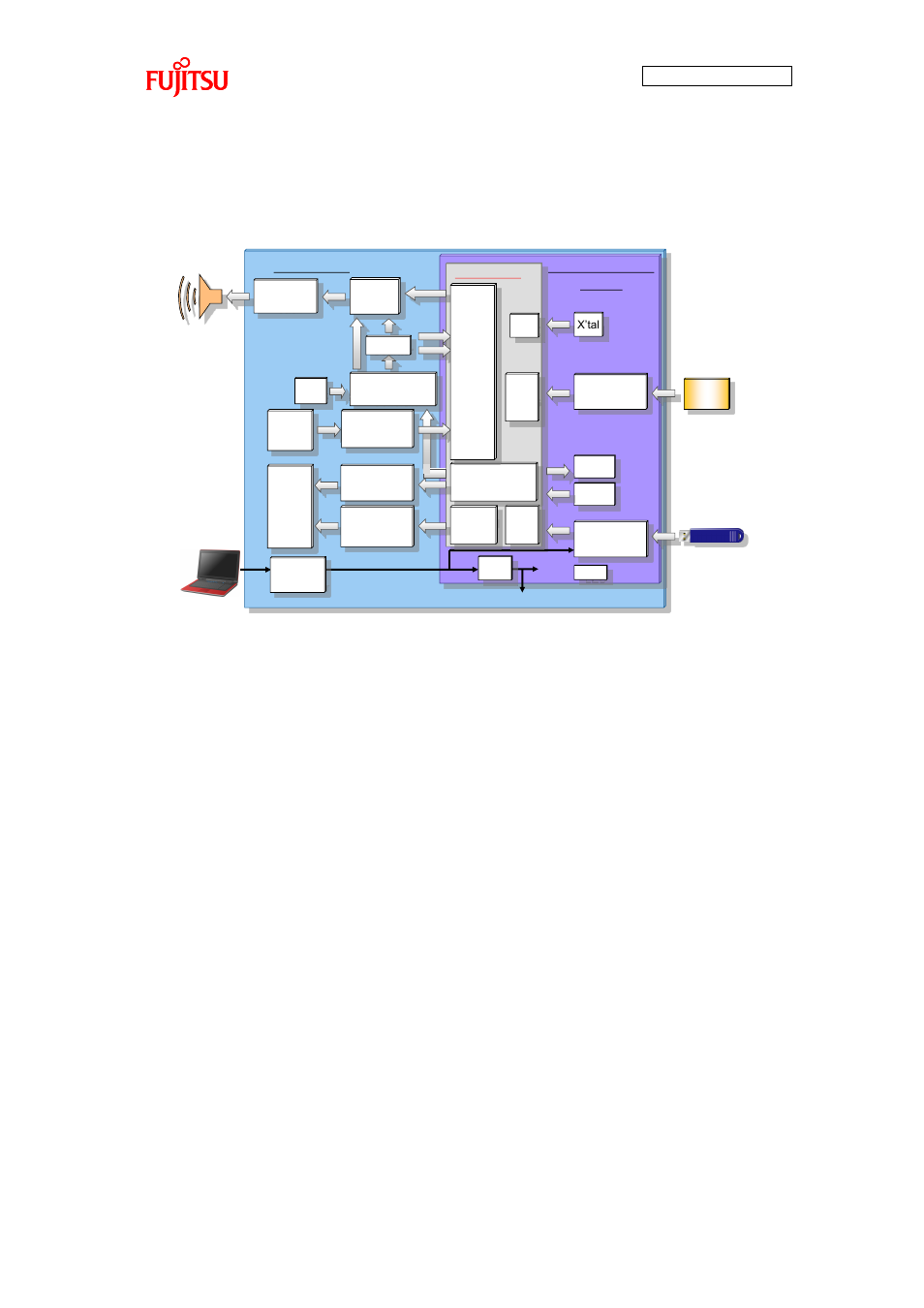 2 hardware block diagram, Hardware block diagram, Figure 27 hardware block diagram | FUJITSU FMB AN706 User Manual | Page 31 / 99