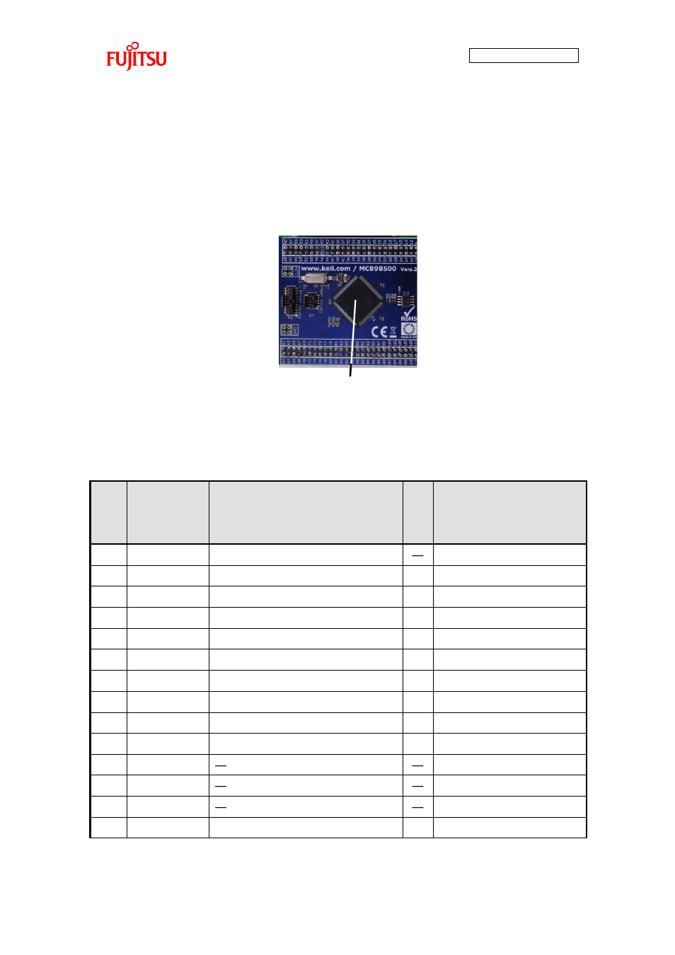 4 microcontroller, 1 pin connection, Microcontroller | Pin connection | FUJITSU FMB AN706 User Manual | Page 33 / 99