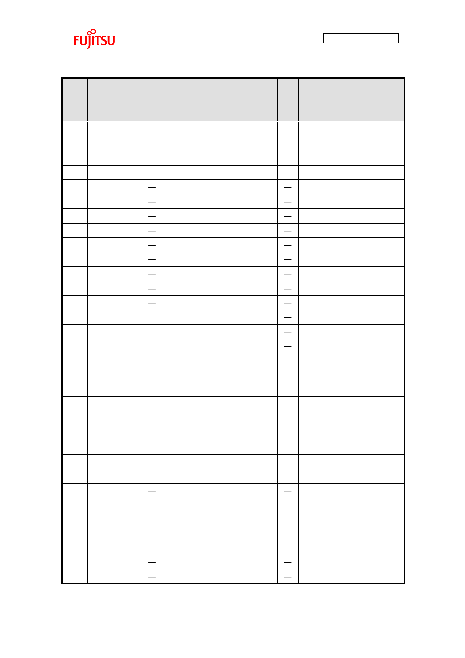 FUJITSU FMB AN706 User Manual | Page 36 / 99