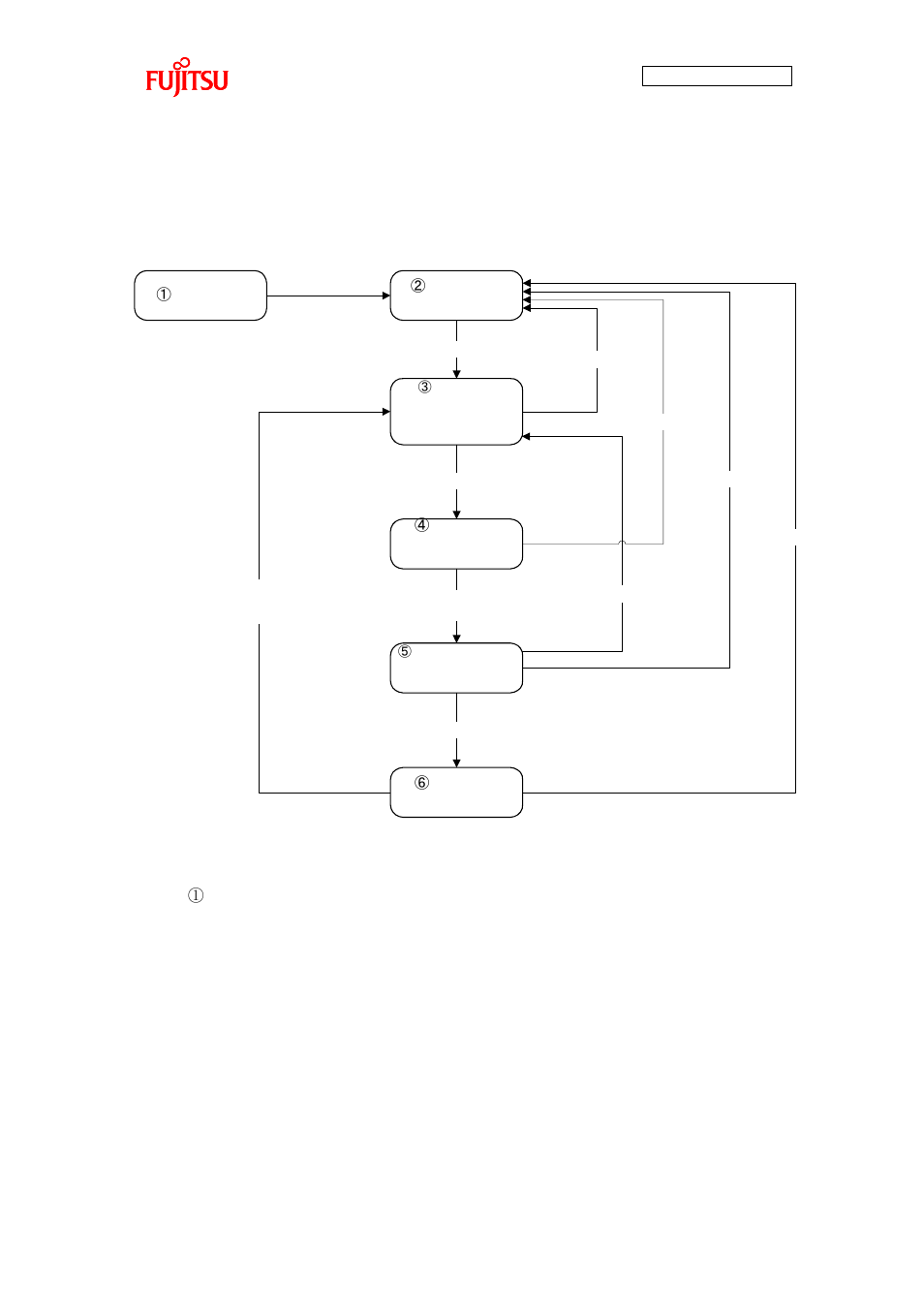 7 application state transition, 1 mp3, Application state transition | FUJITSU FMB AN706 User Manual | Page 73 / 99