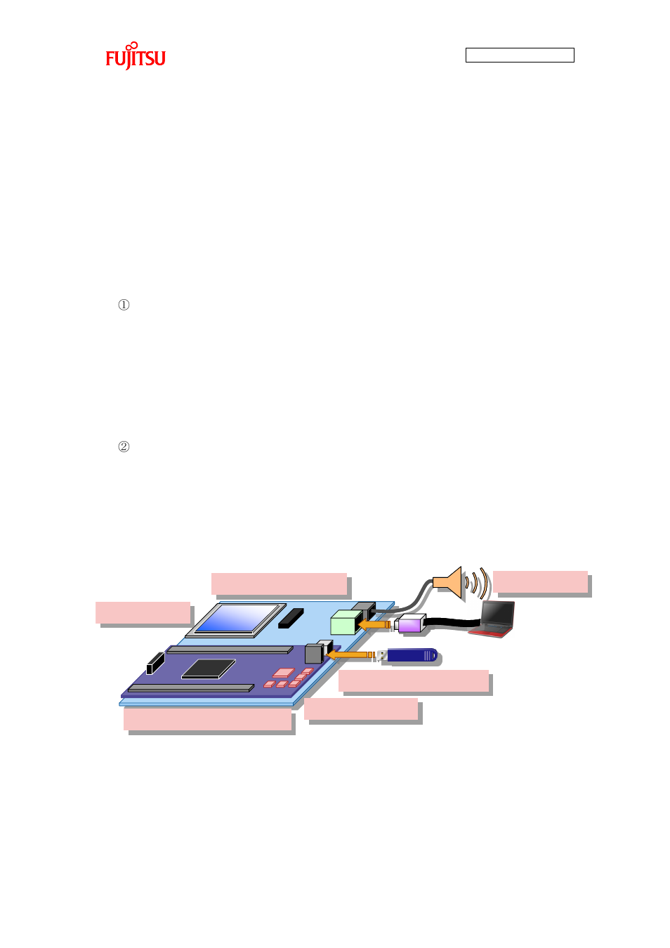 1 introduction, 2 overview of simple av system board, Introduction | Overview of simple av system board | FUJITSU FMB AN706 User Manual | Page 8 / 99