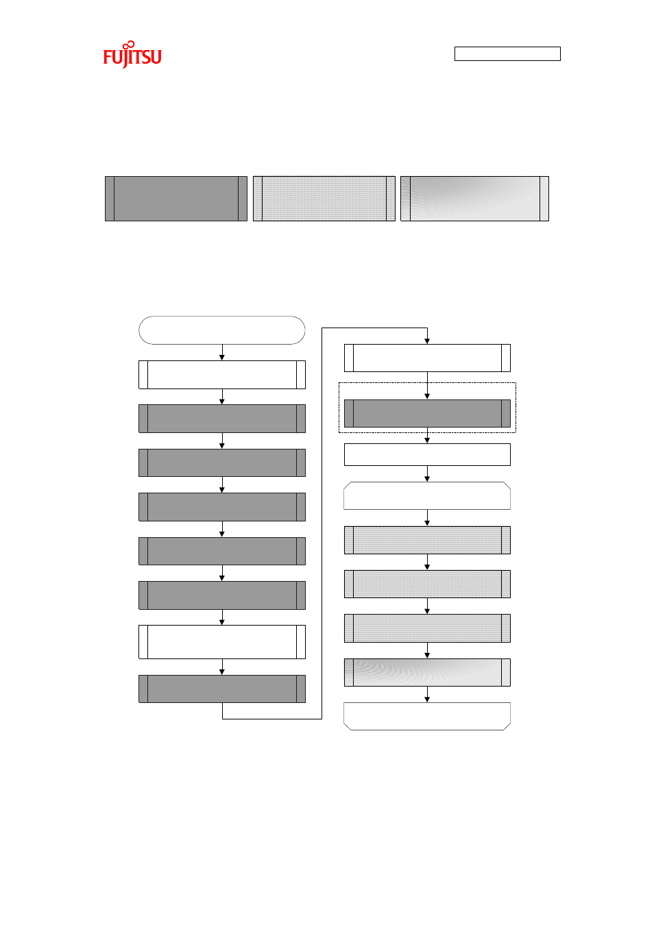 8 operation flow, 1 main processing function, Operation flow | Main processing function, 1 main processing, Function | FUJITSU FMB AN706 User Manual | Page 83 / 99