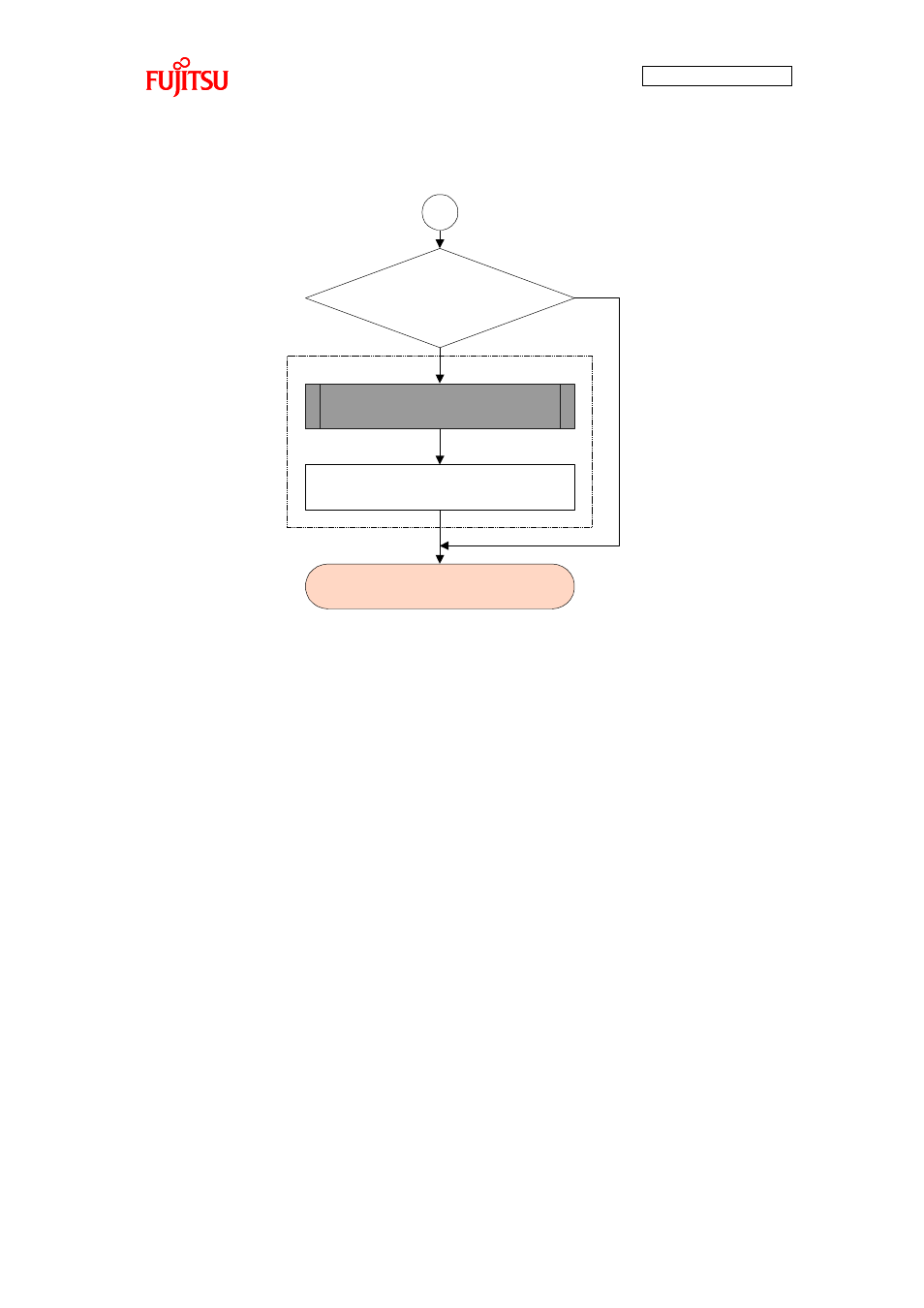 FUJITSU FMB AN706 User Manual | Page 87 / 99