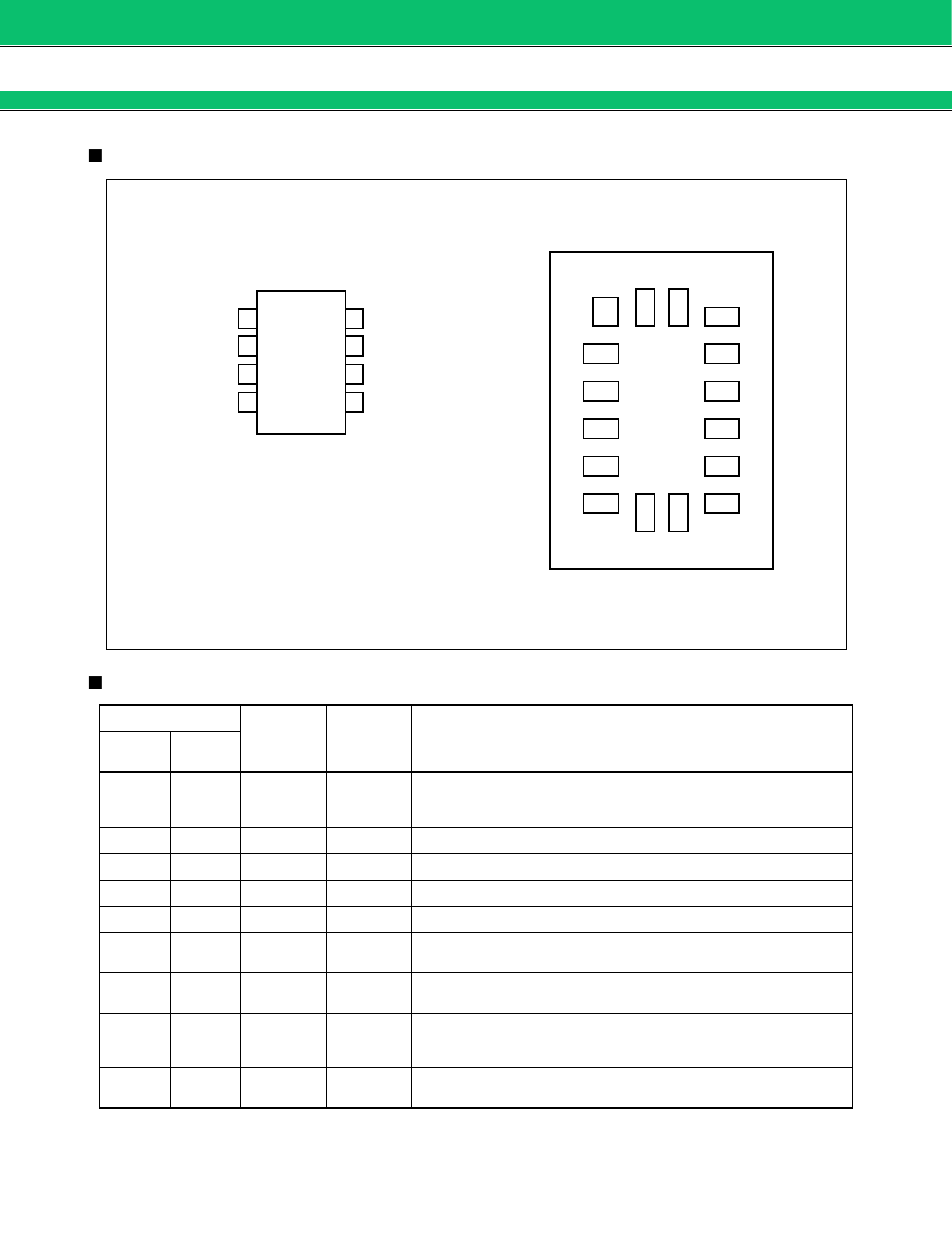 Pin assignment, Pin descriptions, Pin assignment ■ pin descriptions | FUJITSU MB15C101 User Manual | Page 2 / 20