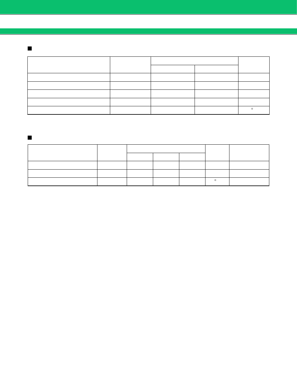 Absolute maximum ratings, Recommended operating conditions | FUJITSU MB15C101 User Manual | Page 4 / 20