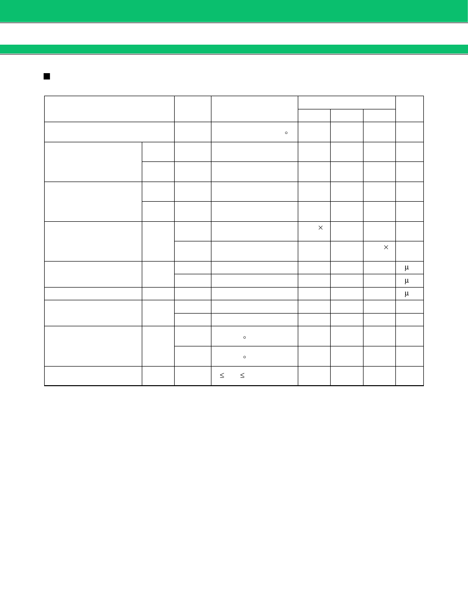 Electrical characteristics | FUJITSU MB15C101 User Manual | Page 5 / 20