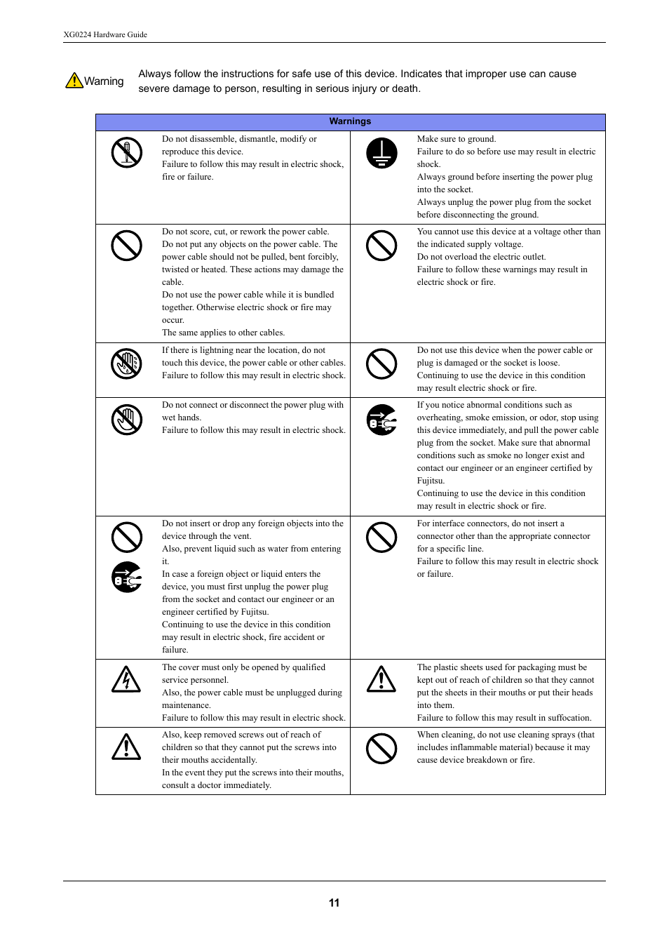 FUJITSU XG0224 User Manual | Page 11 / 47
