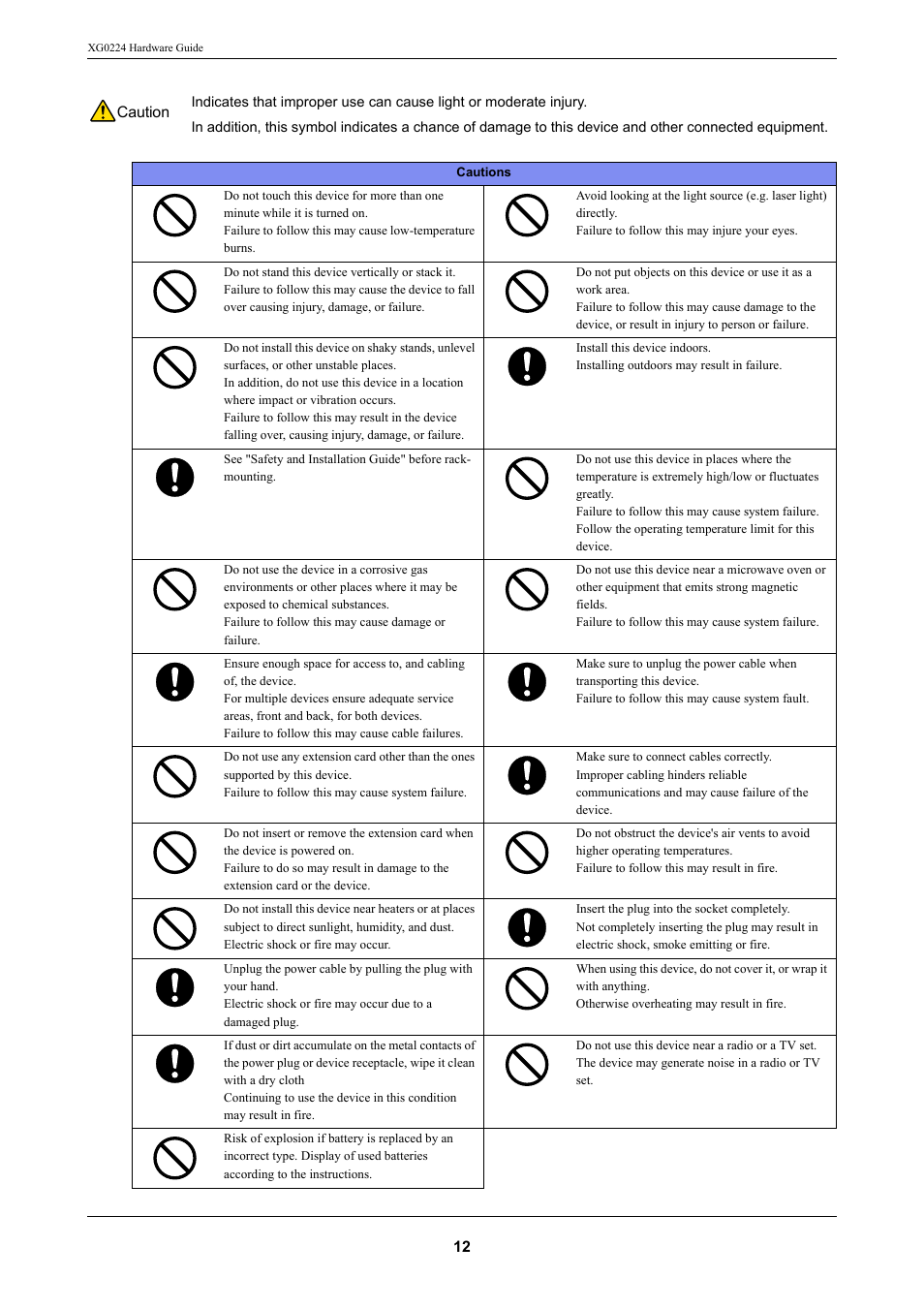 FUJITSU XG0224 User Manual | Page 12 / 47