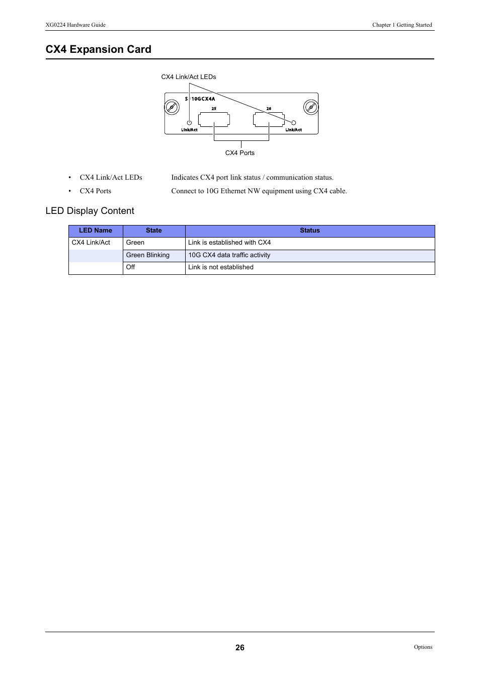 Cx4 expansion card, Led display content | FUJITSU XG0224 User Manual | Page 26 / 47