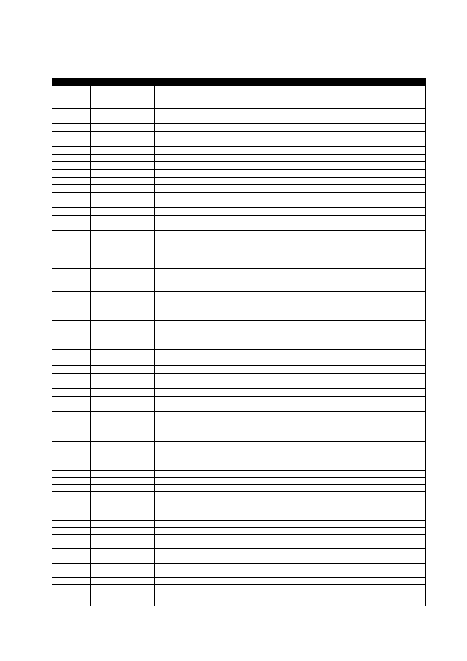 Change report | FUJITSU R450 User Manual | Page 12 / 12