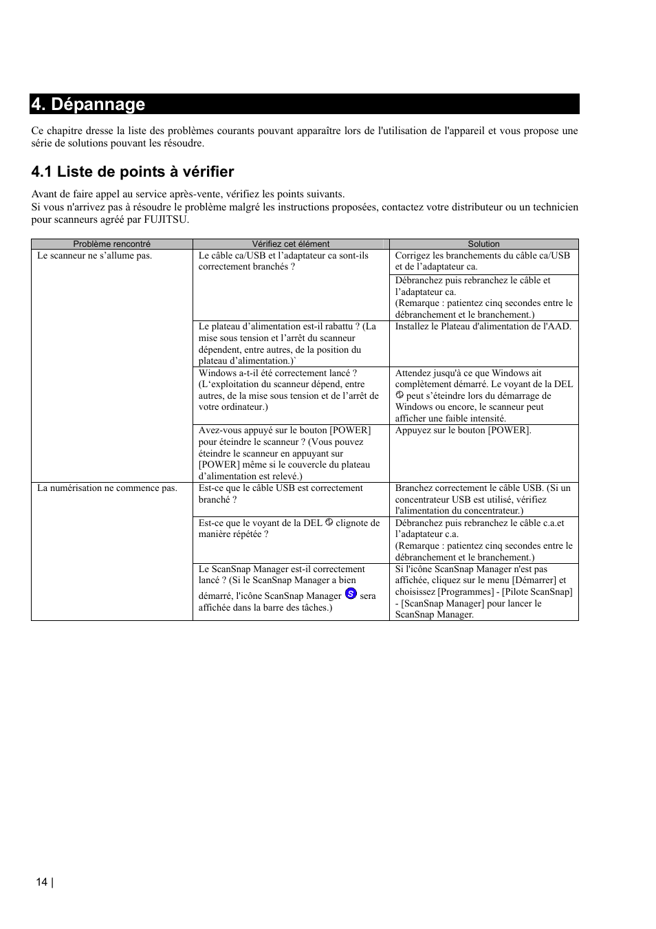 Dépannage, 1 liste de points à vérifier | FUJITSU fi-5110EOX2 User Manual | Page 42 / 130