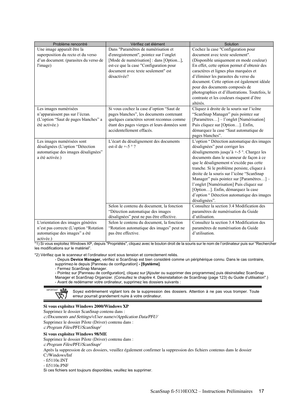 FUJITSU fi-5110EOX2 User Manual | Page 45 / 130