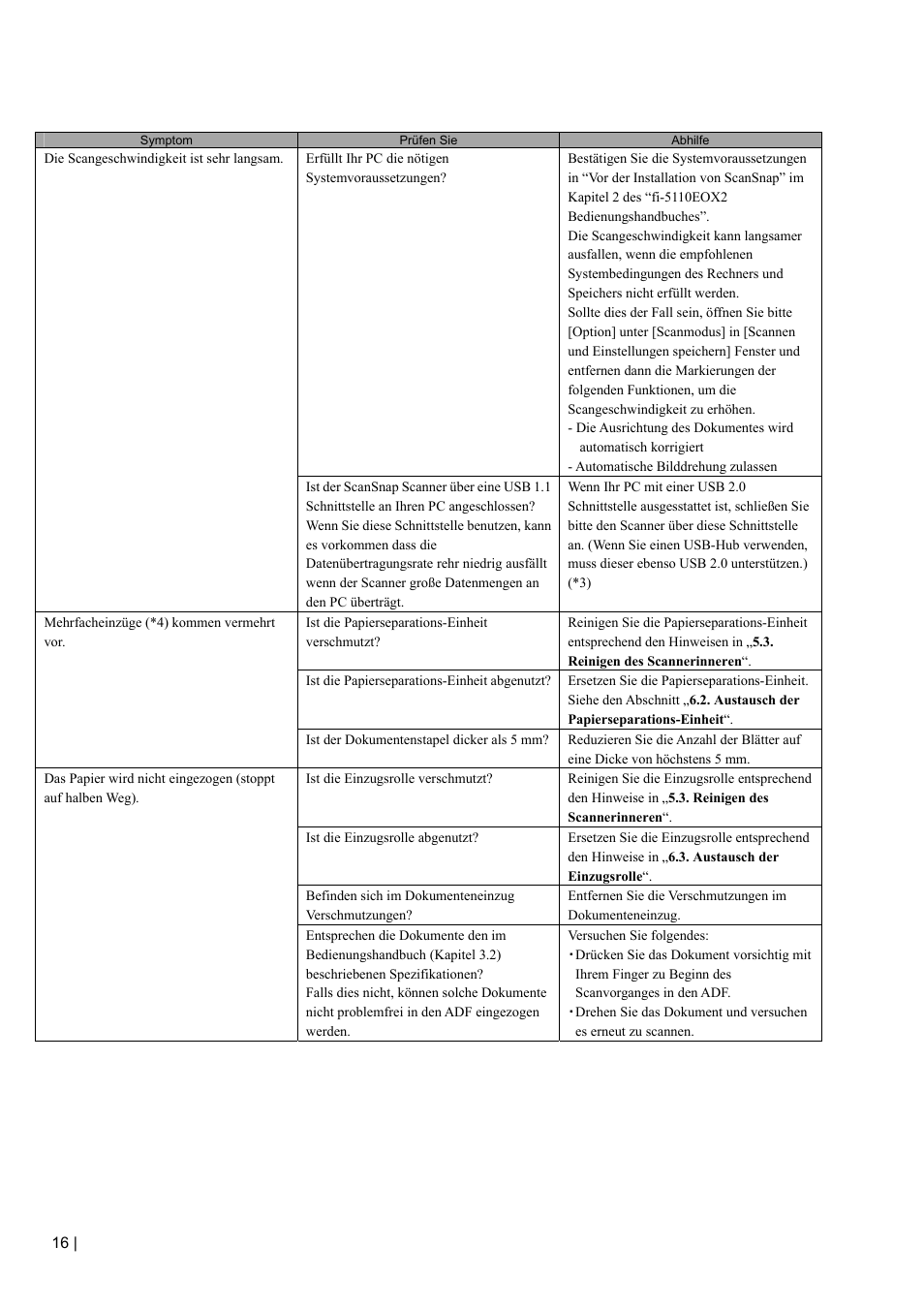 FUJITSU fi-5110EOX2 User Manual | Page 70 / 130