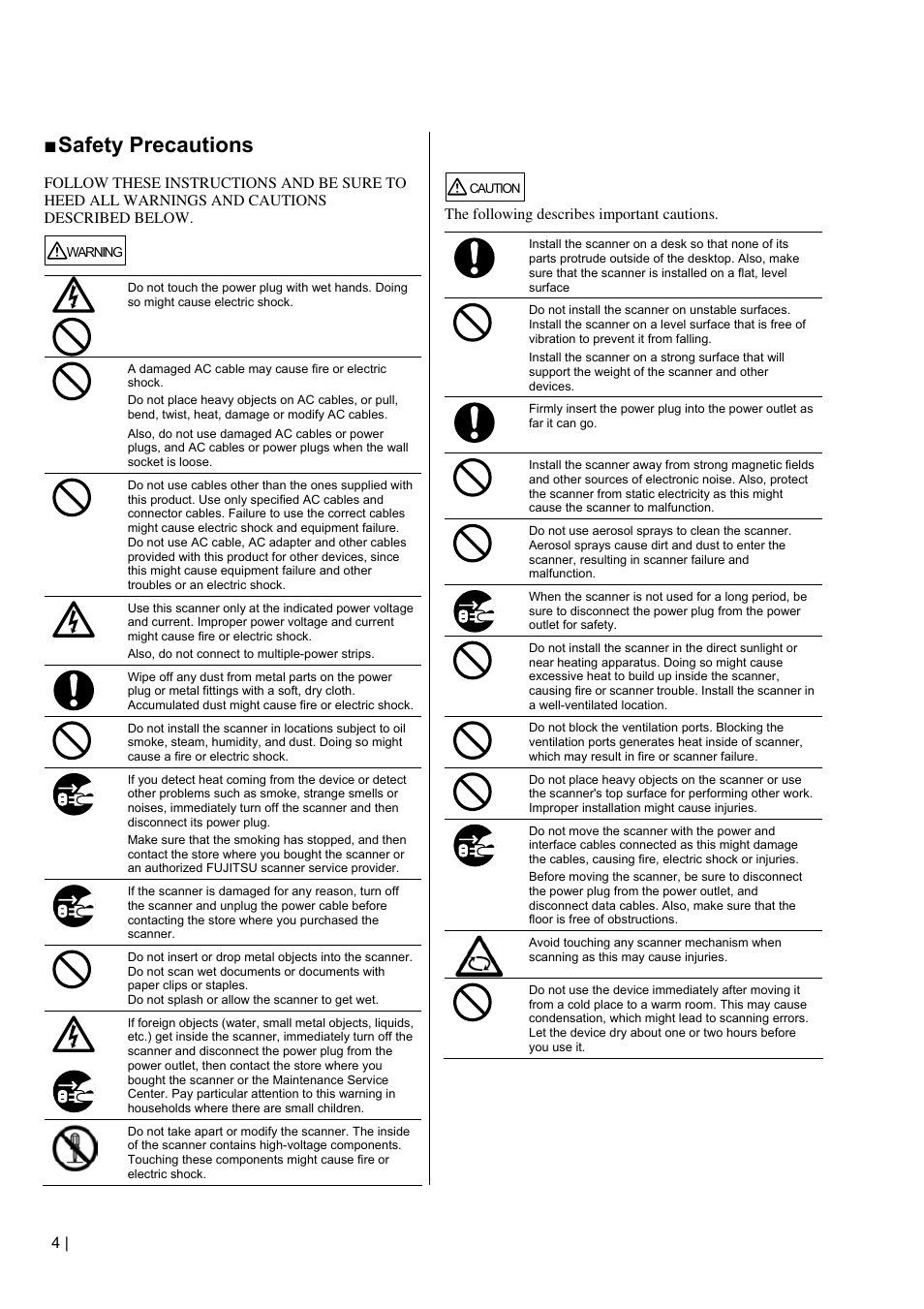 Safety precautions | FUJITSU fi-5110EOX2 User Manual | Page 8 / 130