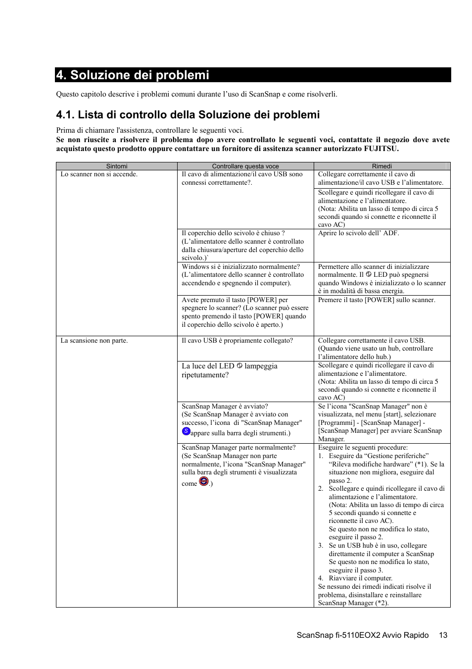 Soluzione dei problemi, Lista di controllo della soluzione dei problemi | FUJITSU fi-5110EOX2 User Manual | Page 93 / 130