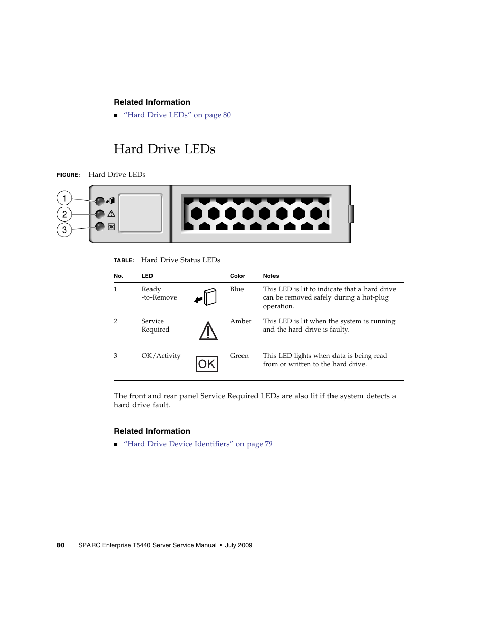 Related information, Hard drive leds | FUJITSU SPARC T5440 User Manual | Page 106 / 214