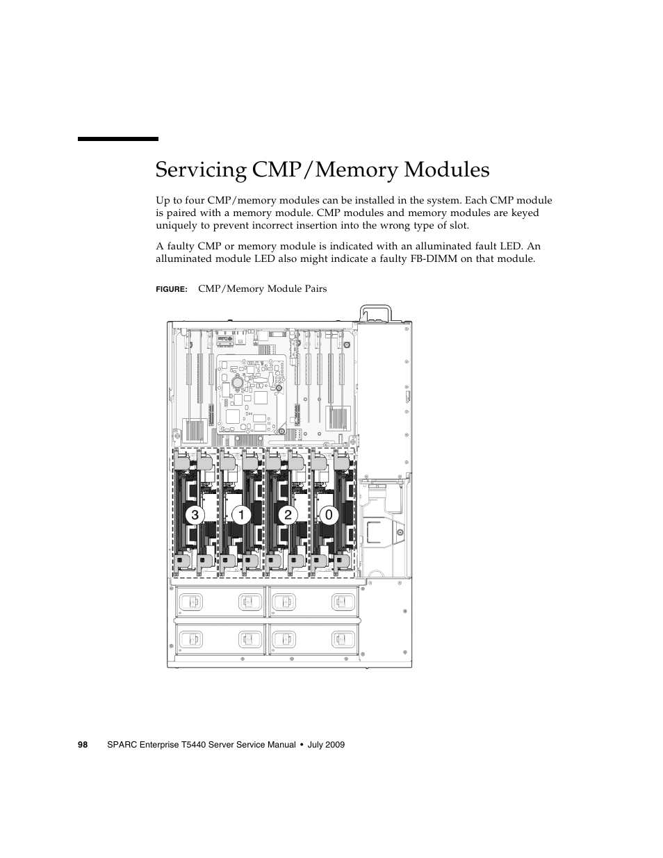 Servicing cmp/memory modules | FUJITSU SPARC T5440 User Manual | Page 124 / 214
