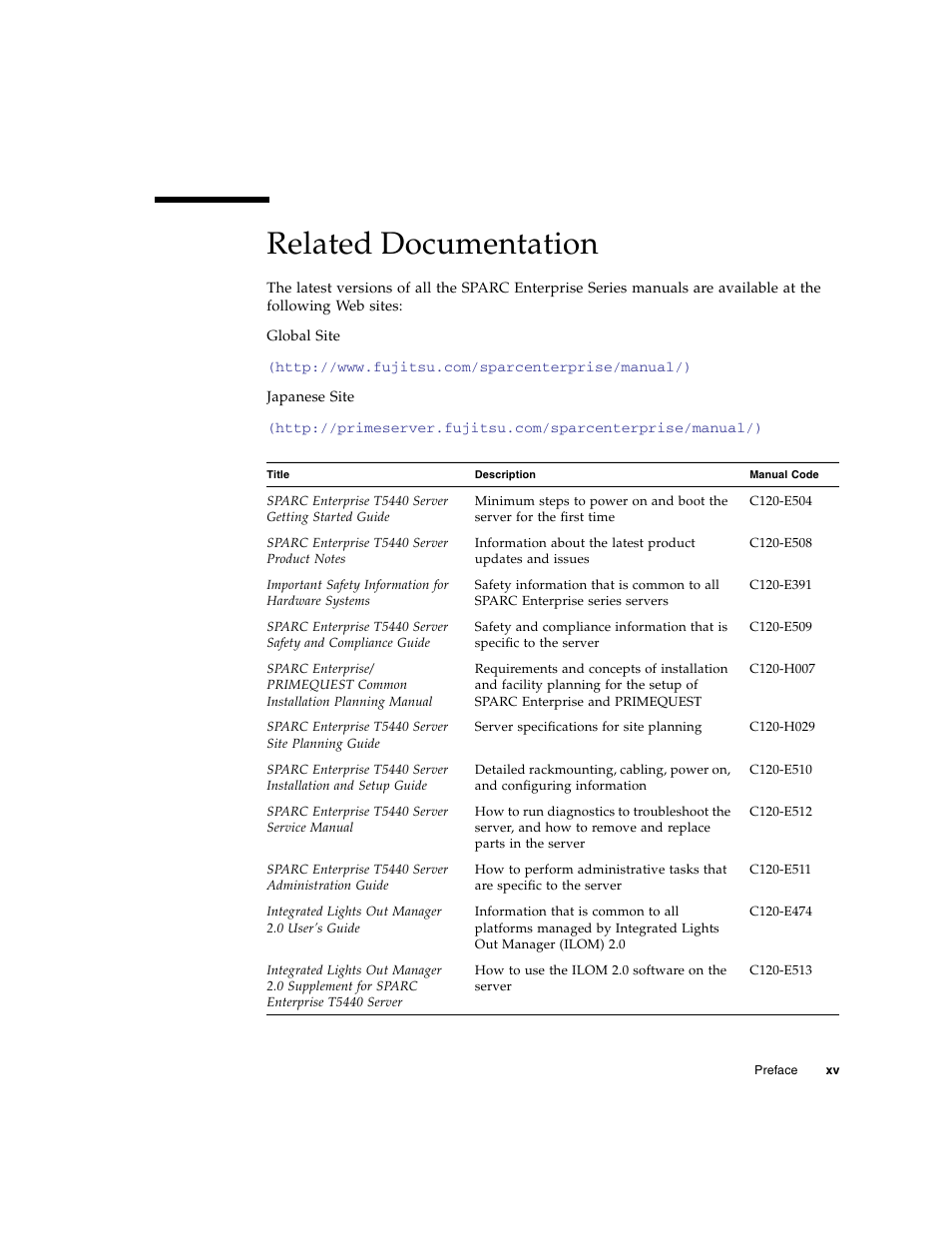 Related documentation | FUJITSU SPARC T5440 User Manual | Page 17 / 214