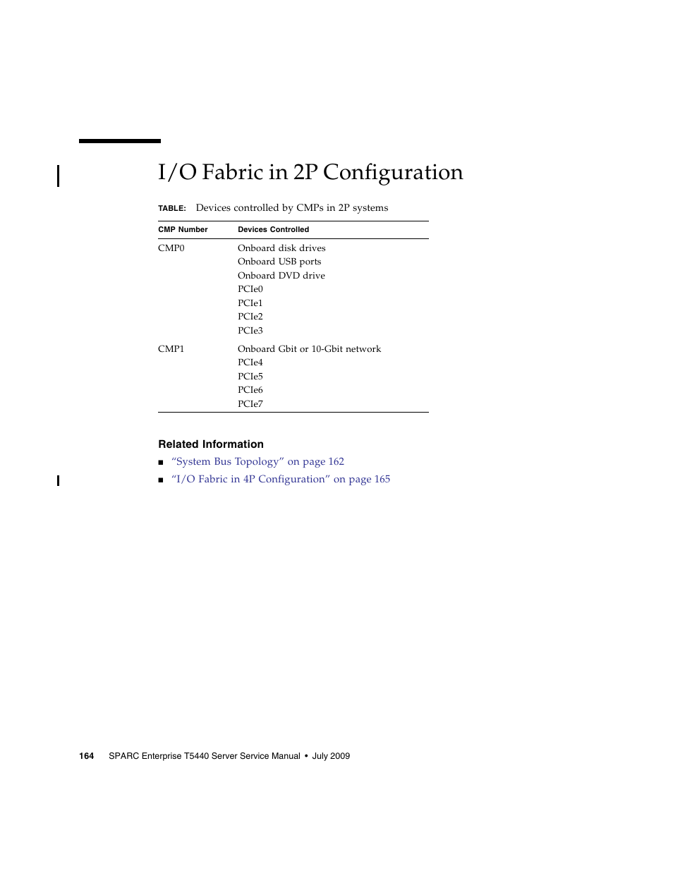 I/o fabric in 2p configuration, Related information, Table: devices controlled by | Table: devices controlled by cmps in 2p, Table: devices controlled by cmps in 2p systems on | FUJITSU SPARC T5440 User Manual | Page 190 / 214