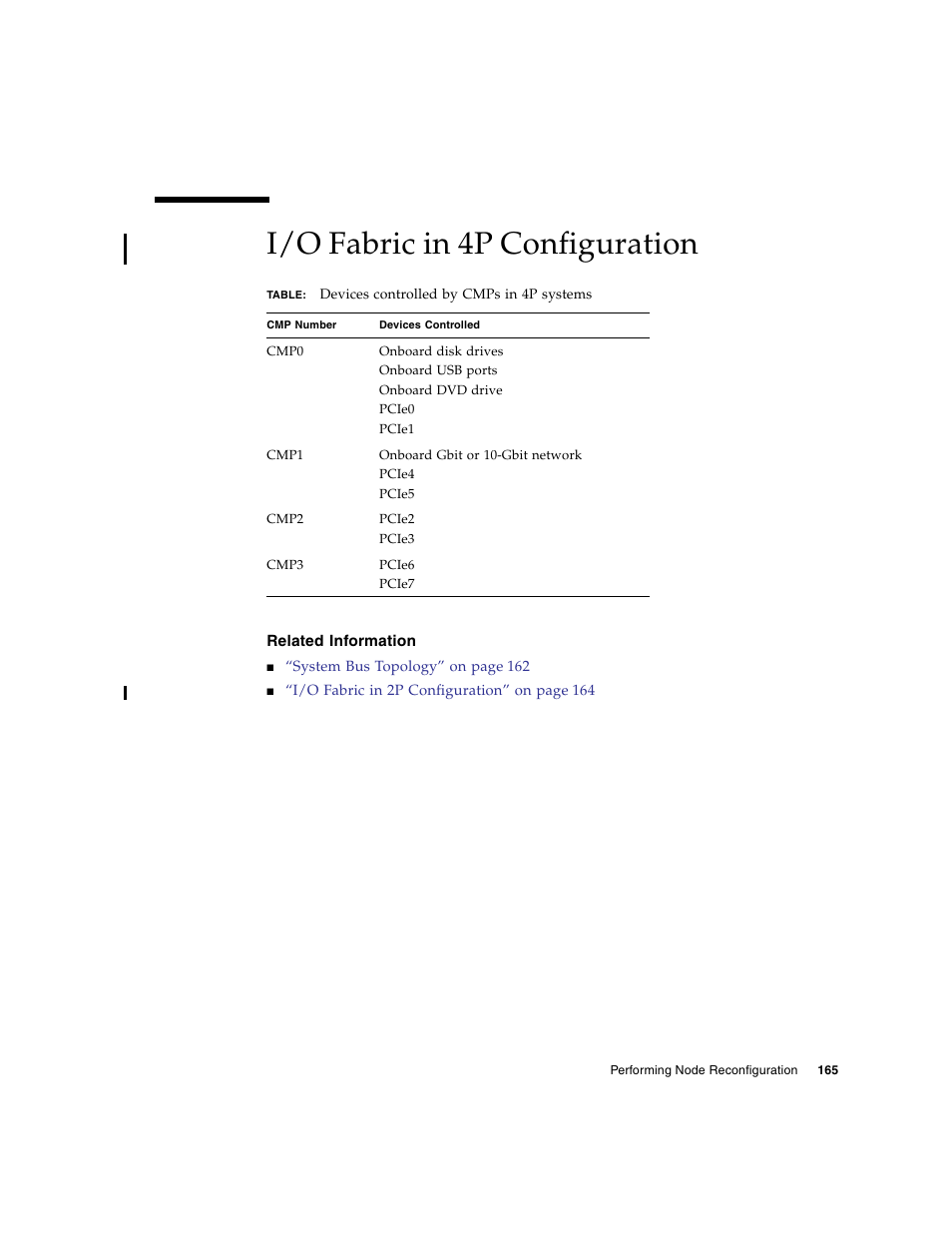 I/o fabric in 4p configuration, Related information, Table: devices controlled by cmps in 4p | Table: devices controlled by cmps in 4p systems on | FUJITSU SPARC T5440 User Manual | Page 191 / 214