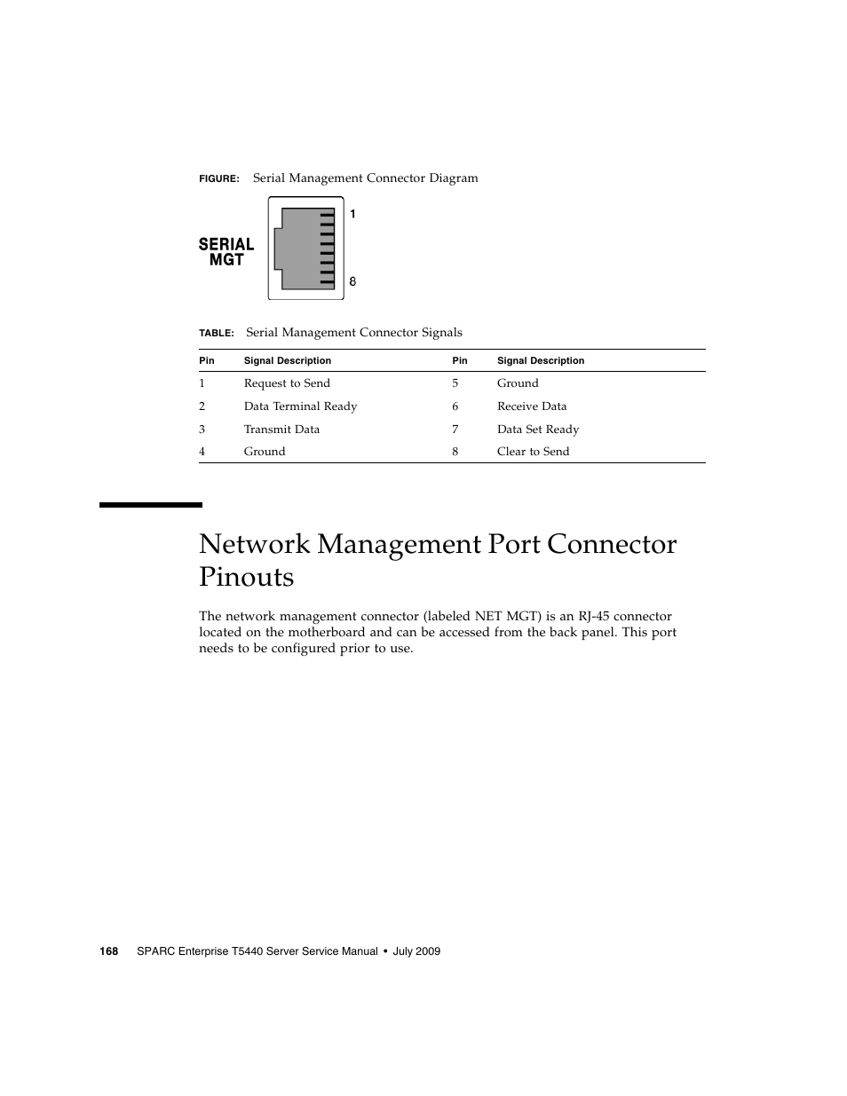 Network management port connector pinouts | FUJITSU SPARC T5440 User Manual | Page 194 / 214