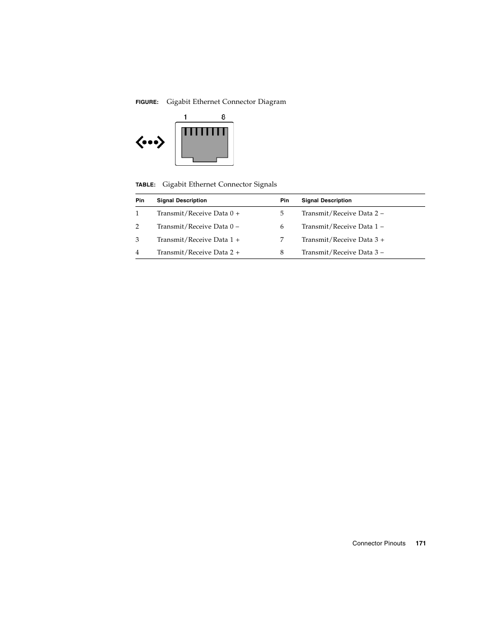 FUJITSU SPARC T5440 User Manual | Page 197 / 214