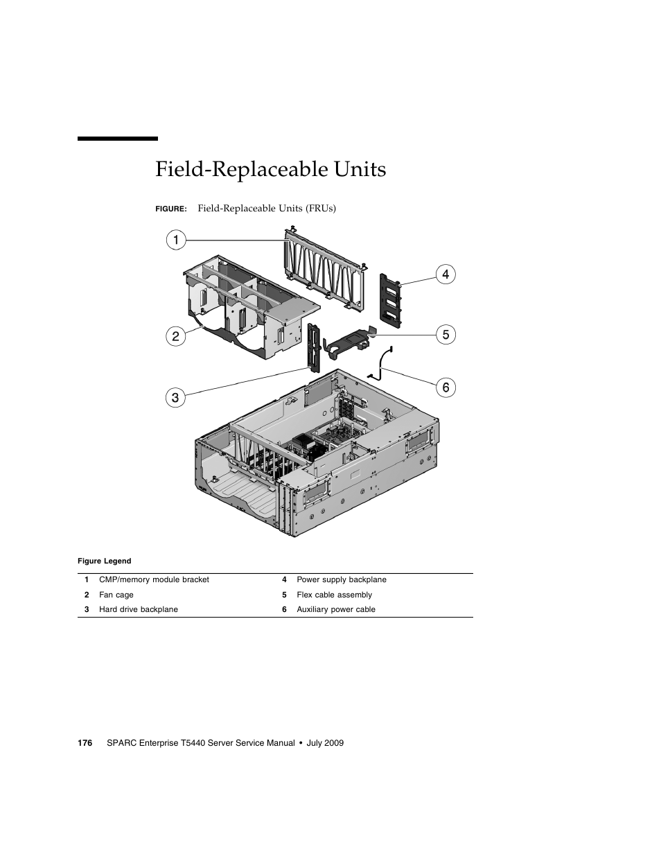 Field-replaceable units | FUJITSU SPARC T5440 User Manual | Page 202 / 214