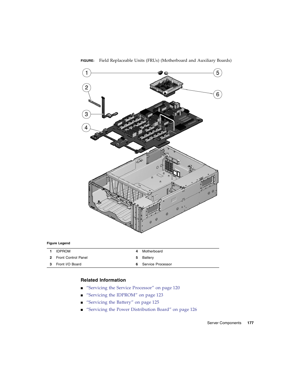 Related information | FUJITSU SPARC T5440 User Manual | Page 203 / 214