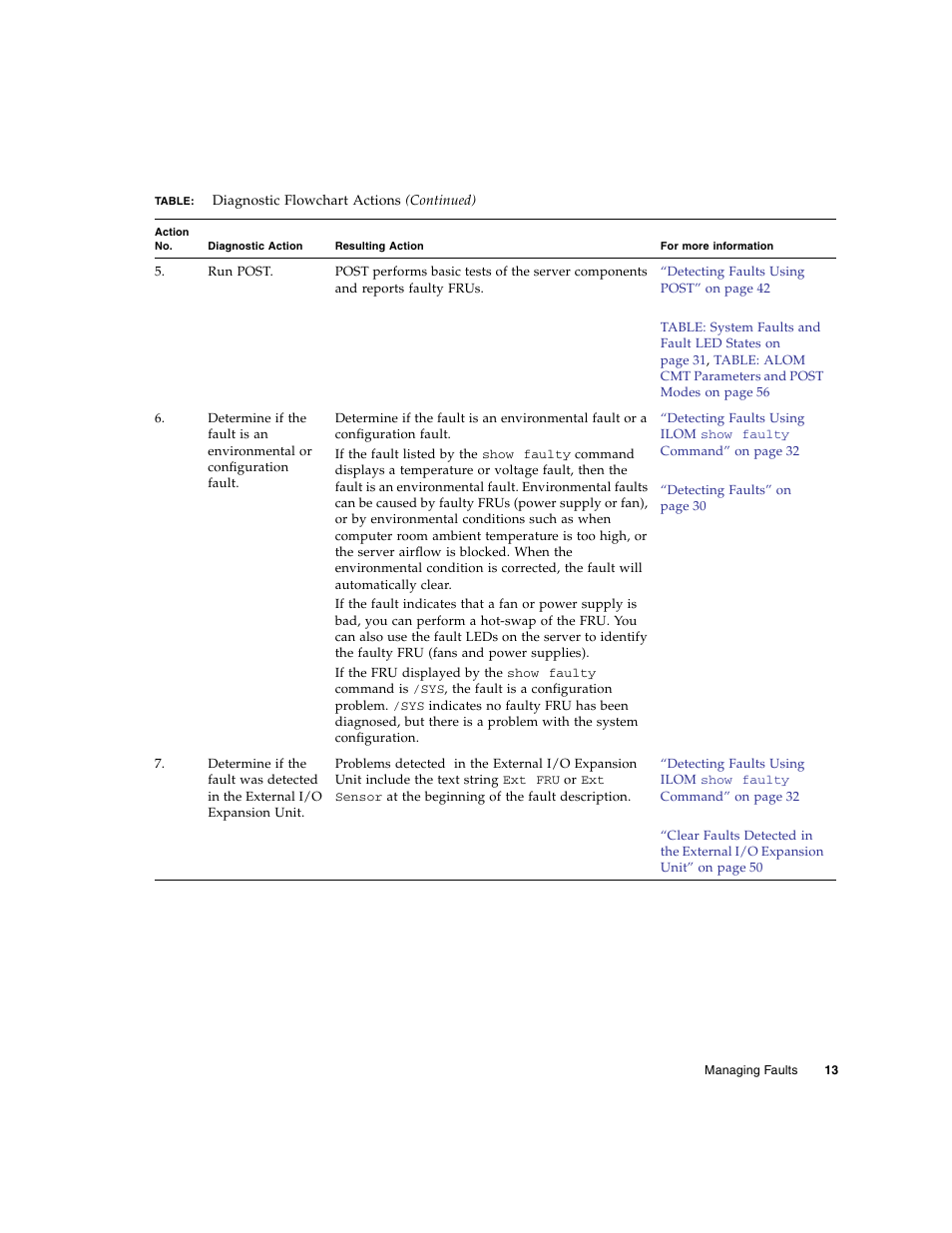 FUJITSU SPARC T5440 User Manual | Page 39 / 214
