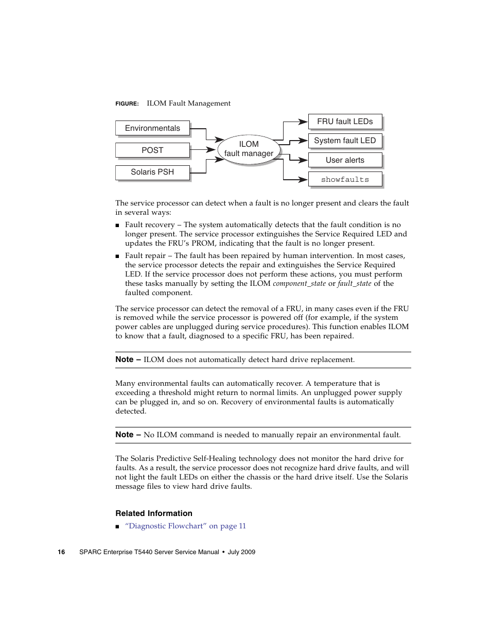 Related information | FUJITSU SPARC T5440 User Manual | Page 42 / 214
