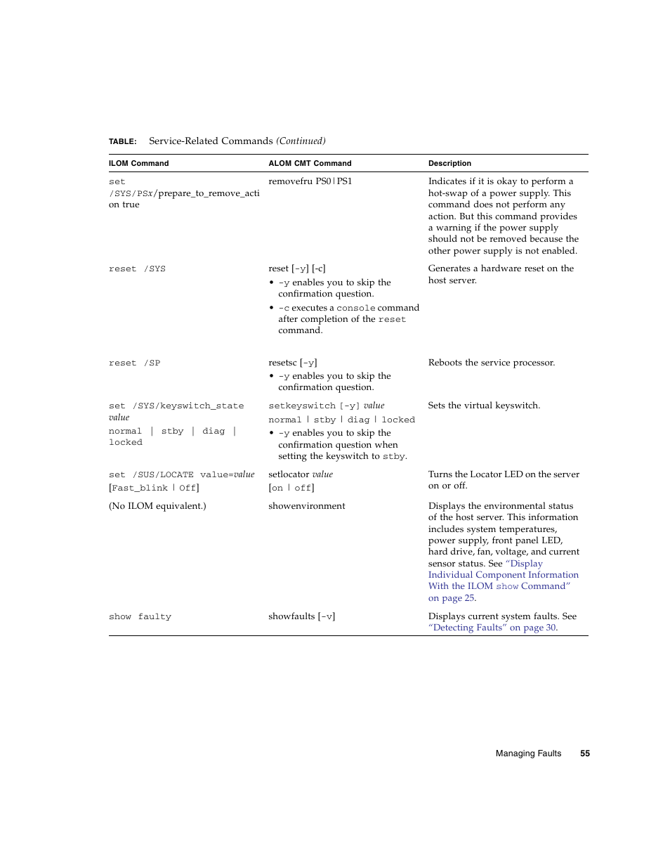 FUJITSU SPARC T5440 User Manual | Page 81 / 214