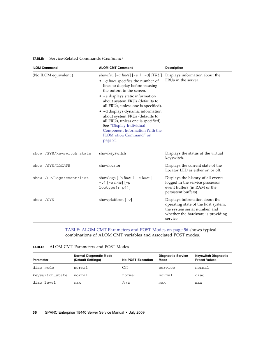 FUJITSU SPARC T5440 User Manual | Page 82 / 214